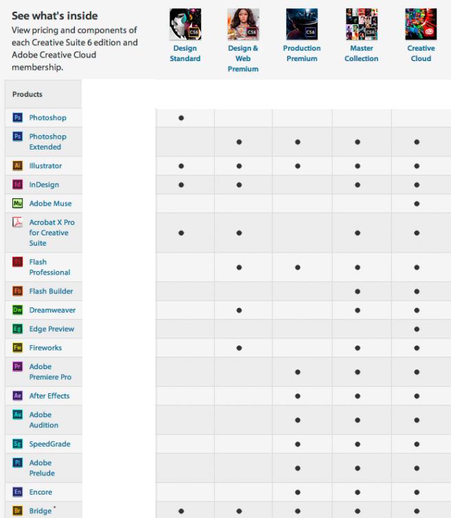 adobe pagemaker 7.0.2 serial.full.rar