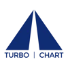 Turbo-Chart