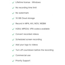 About TechSmith ID