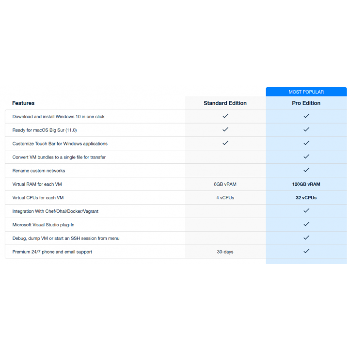 parallels for mac windows 7 bundle parallels for mac windows 7 bundle