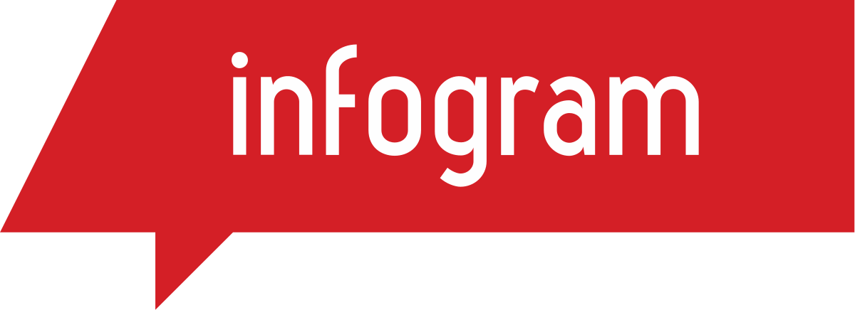 Infogram Enterprise+ Malaysia Reseller 