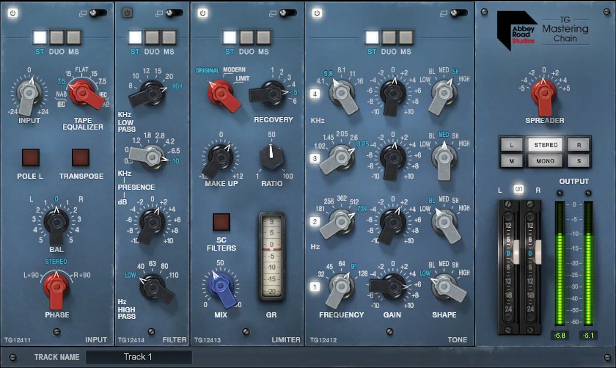 Abbey Road TG Mastering Chain