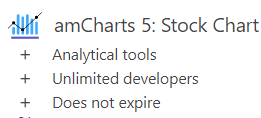 amCharts 5: Stock Chart