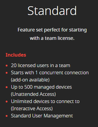 AnyDesk Standard Malaysia Reseller