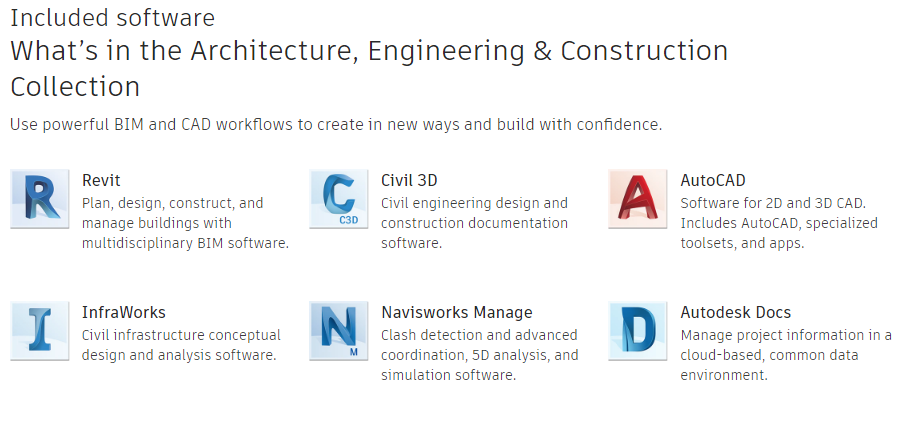 Autodesk Architecture Engineering Construction Collection Malaysia 