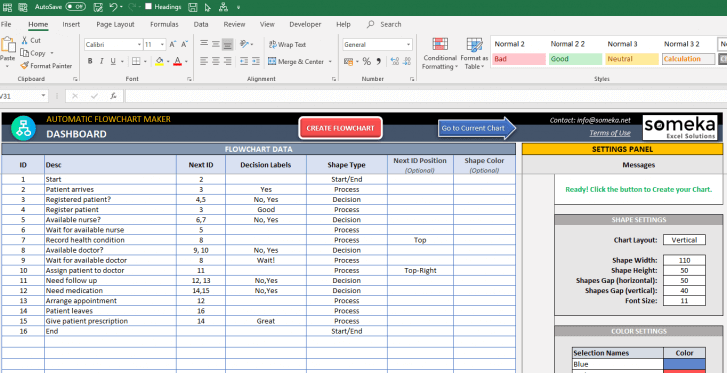 Automatic Flowchart Maker in Excel