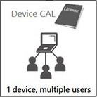 Microsoft Windows Server CAL SNGL OLP NL malaysia price