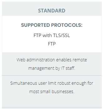 Cerberus FTP Server Standard 