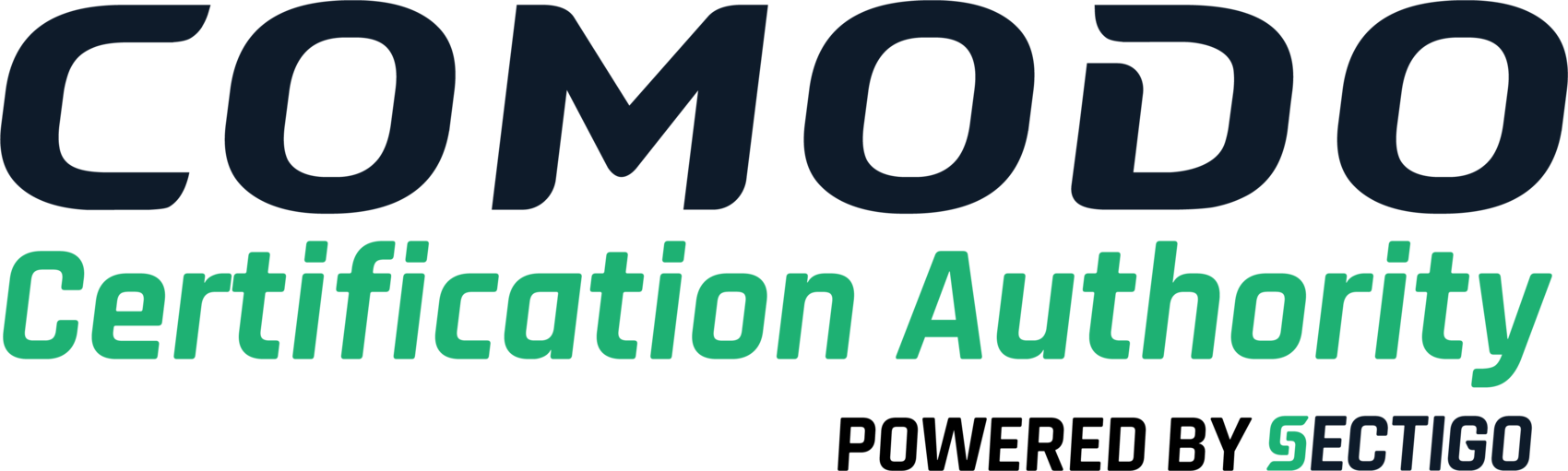 Comodo PositiveSSL Wildcard Certificate