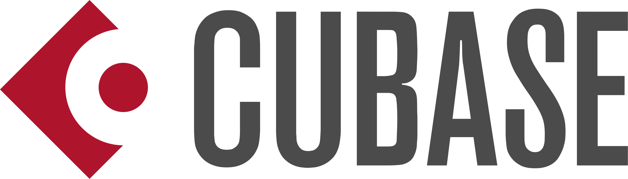 Steinberg Cubase Pro