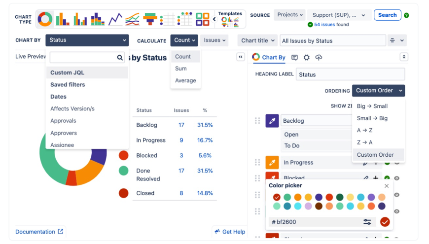 Custom Charts for Jira - Reports