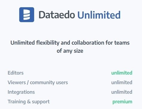 Dataedo Unlimited