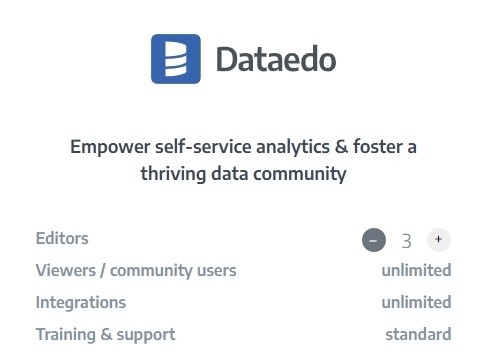 Dataedo 