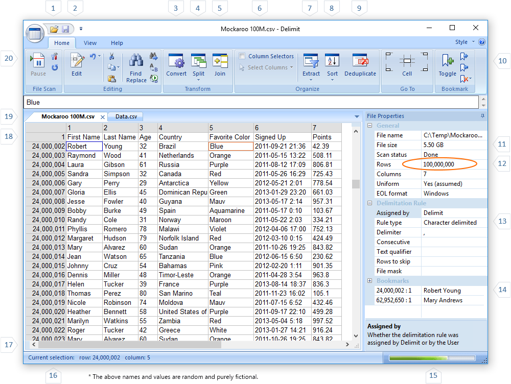 Delimit Pro Malaysia reseller