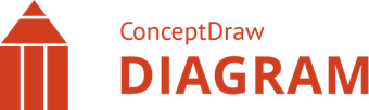 ConceptDraw DIAGRAM Malaysia Reseller