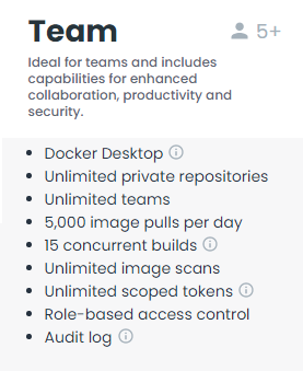 docker-team
