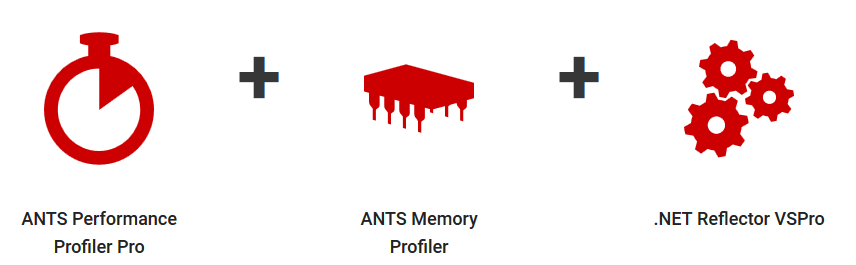 dotnet-developer-bundle