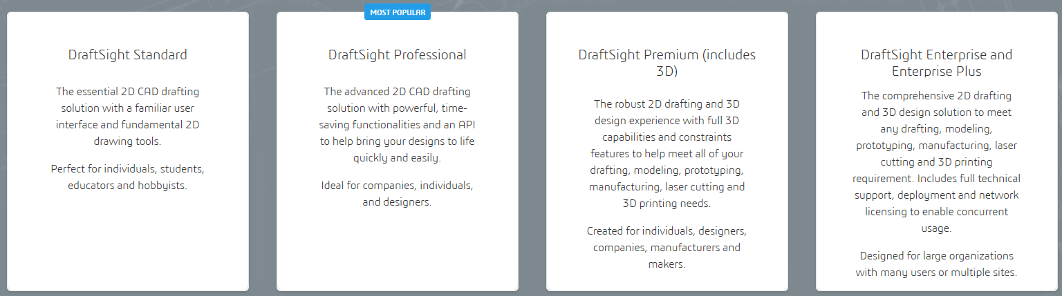 DraftSight Enterprise