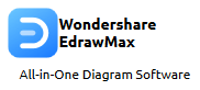 EdrawMax Business Malaysia Reseller