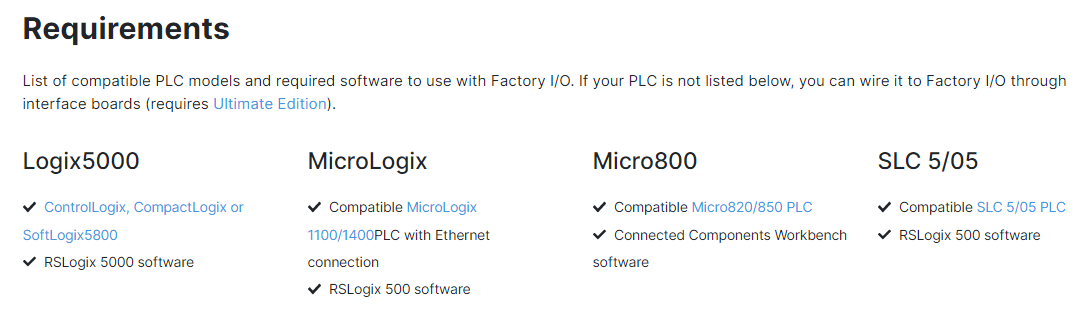 Factory I/O Allen-Bradle 