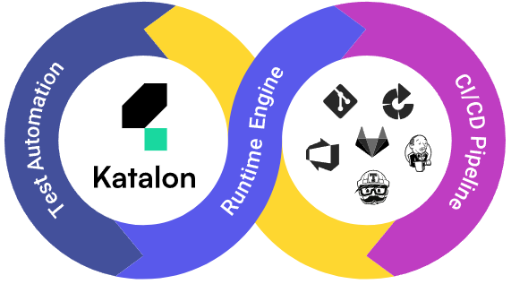 Katalon Runtime Engine