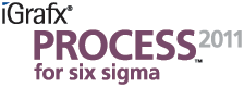 iGrafx Process for Six Sigma