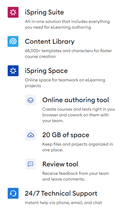 iSpring Suite Max