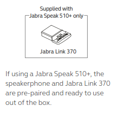 Jabra Speak 510+ Malaysia Reseller