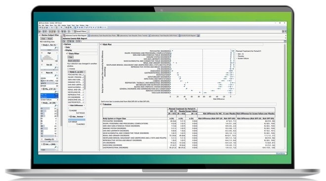 JMP Clinical