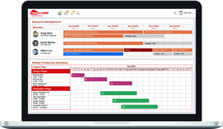 Deskera MRP Software System Malaysia Reseller