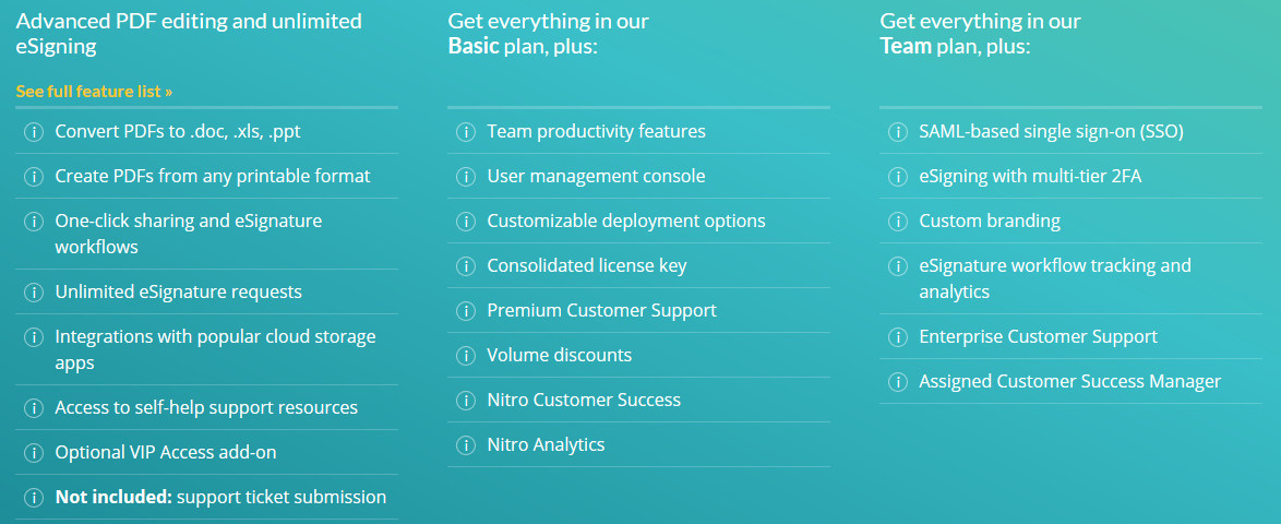 Nitro-ENTERPRISE -Subscription