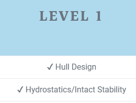 Orca3D Level 1