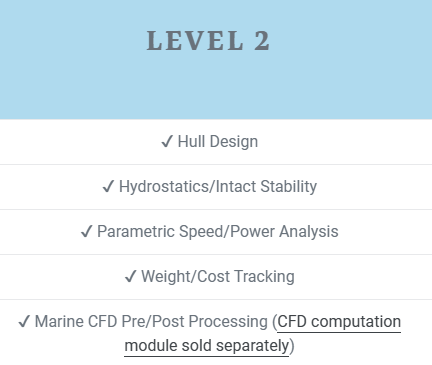 Orca3D Level 2