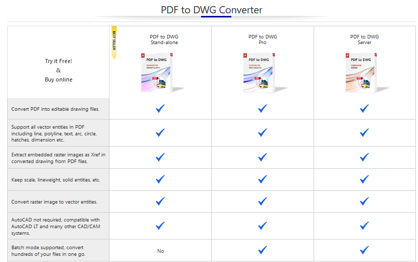 PDF to DWG Converter 
