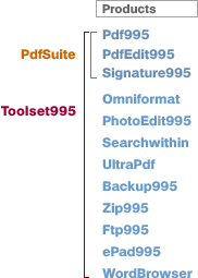 Software995 Toolset