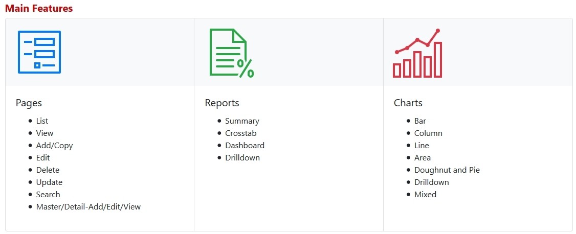 PHPMaker  Malaysia Reseller