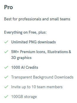 Piktochart Pro