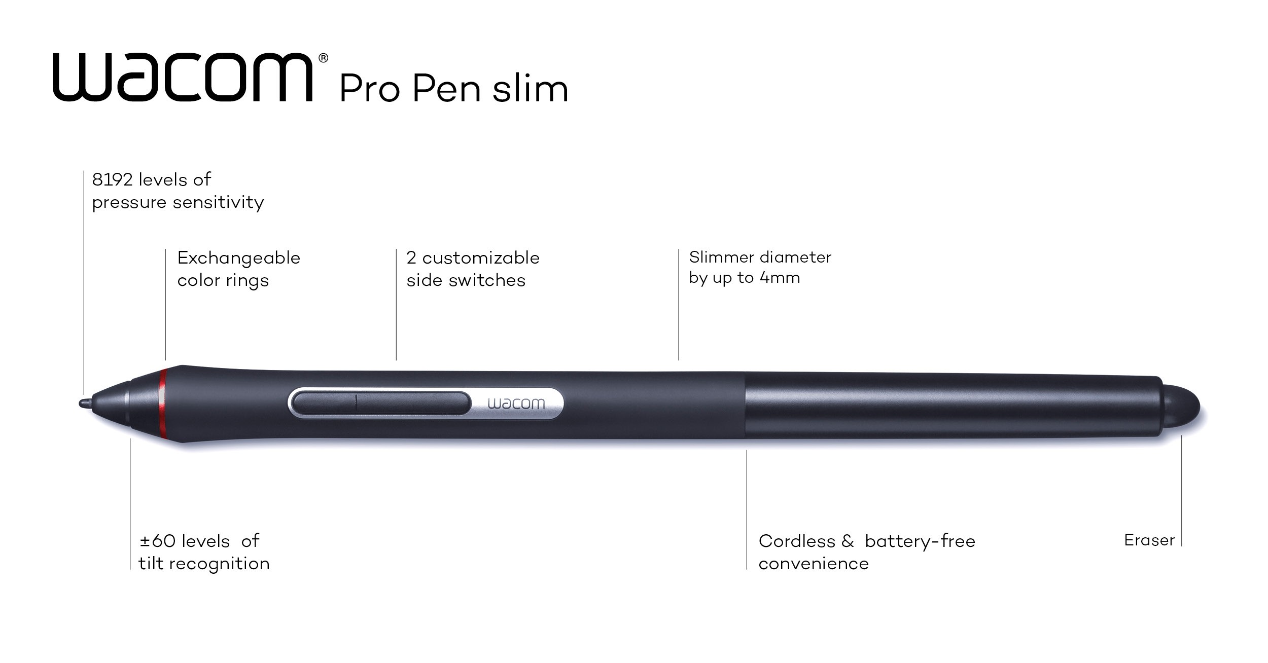 Wacom Pro Pen Slim Malaysia Reseller