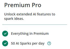 ProWritingAid Premium Pro