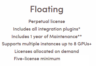 Redshift Floating Malaysia reseller