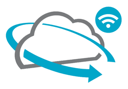 Ruckus Cloud Wi-Fi 