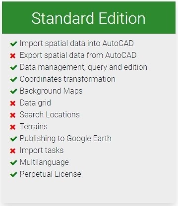 Spatial Manager for AutoCAD, Standard Edition