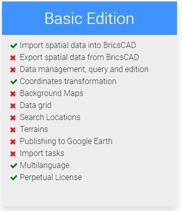 Spatial Manager for BricsCAD