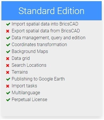 Spatial Manager for BricsCAD