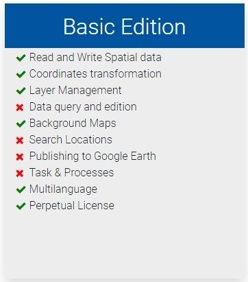 Spatial Manager Desktop Basic Malaysia reseller