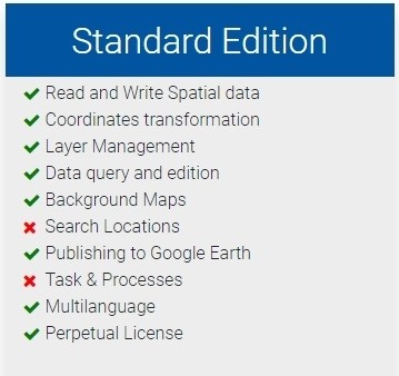 Spatial Manager Desktop Standard Malaysia 