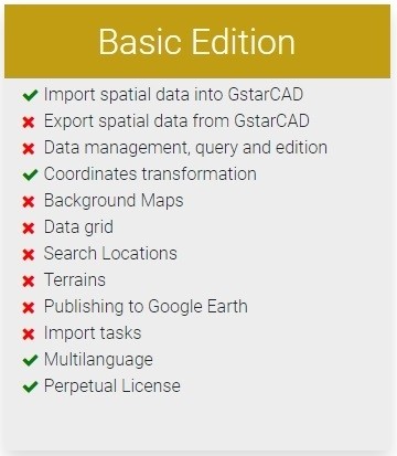 Spatial Manager for AutoCAD, Basic Edition