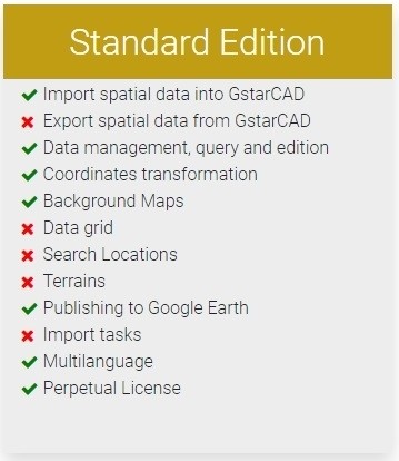 Spatial Manager for AutoCAD, Standard Edition