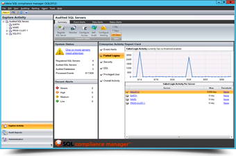 Idera SQL Compliance Manager  Malaysia Reseller