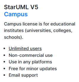 StarUML Campus License